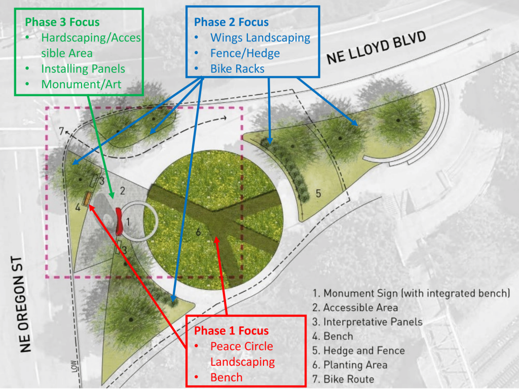 Image of Peace Memorial Park's next steps in redevelopment