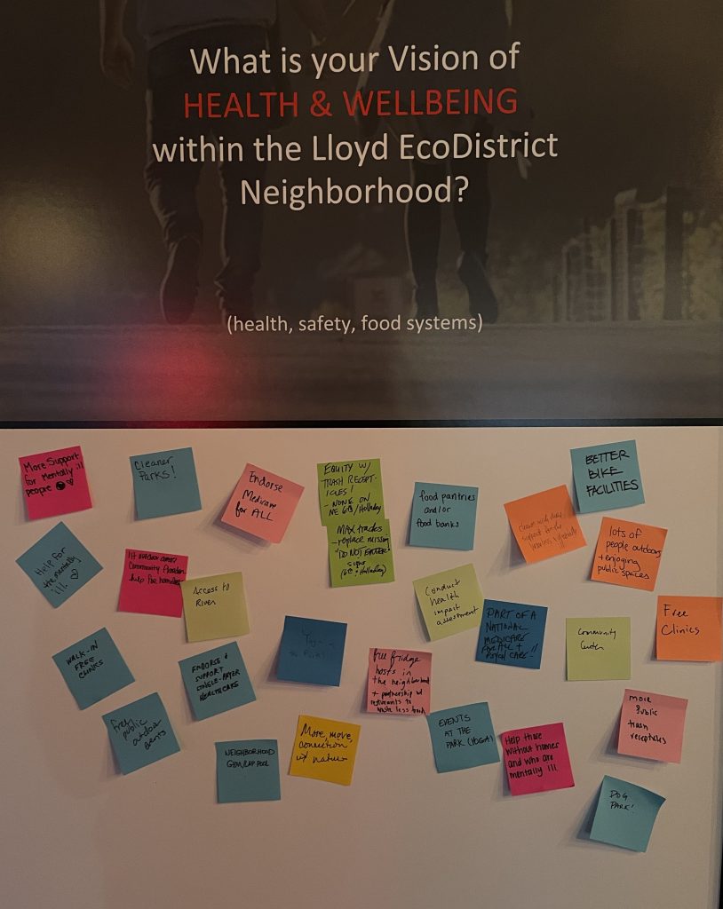 A large poster with the words "What is your Vision of HEALTH & WELLBEING with the Lloyd EcoDistrict Neighborhood? (health, safety, food systems). There a lot of multicolored posted notes stuck to the board with words written on them.