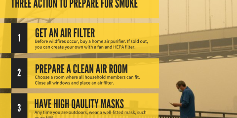LLOYD-PREPARES-Smoke-1080-×-1350-px